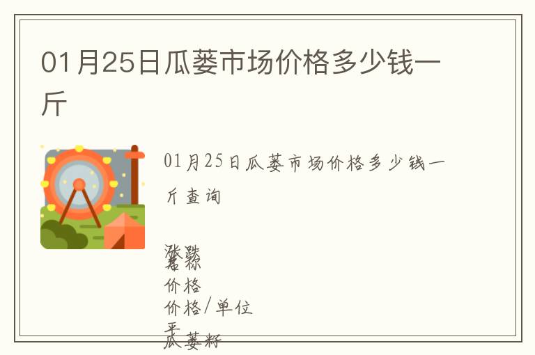 01月25日瓜蔞市場價格多少錢一斤