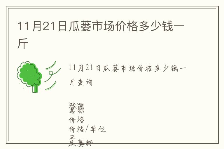 11月21日瓜蔞市場(chǎng)價(jià)格多少錢(qián)一斤