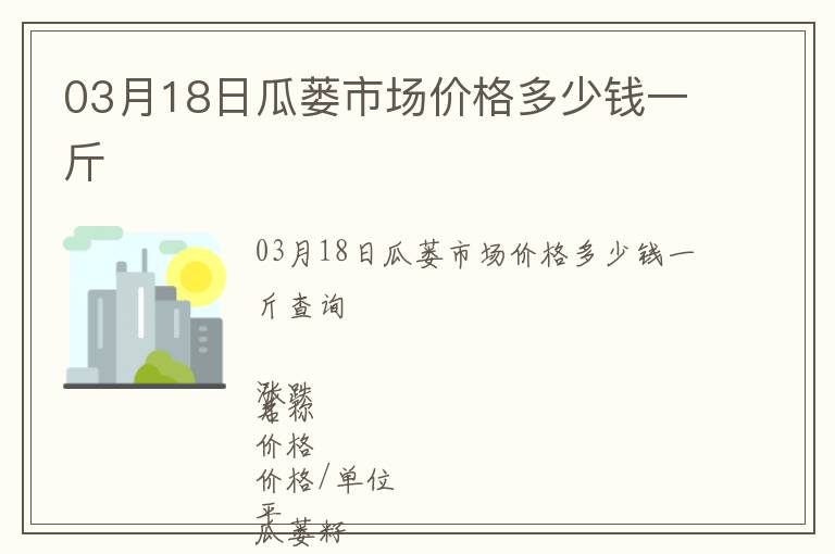 03月18日瓜蔞市場(chǎng)價(jià)格多少錢(qián)一斤