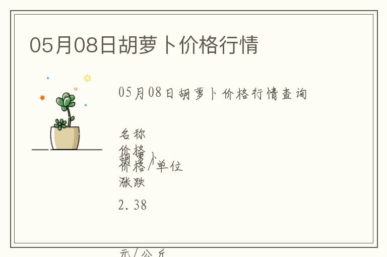 05月08日胡蘿卜價格行情