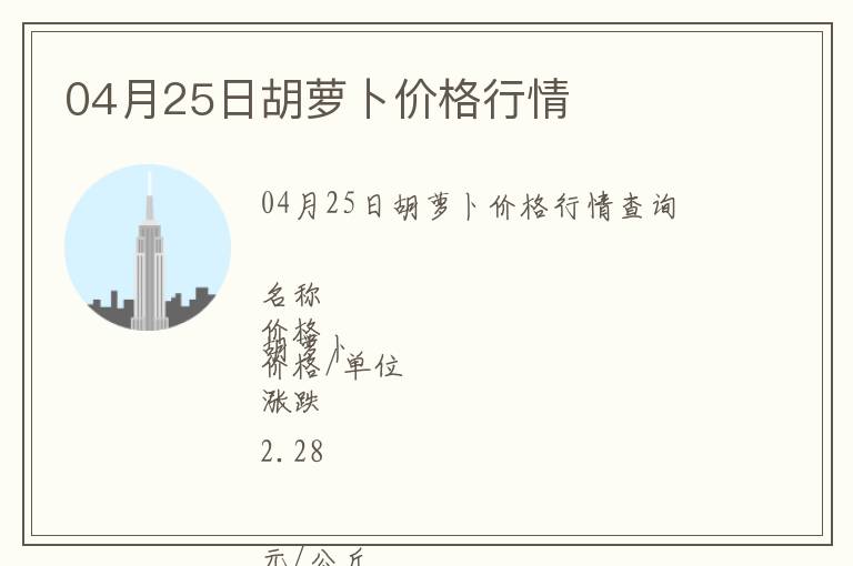 04月25日胡蘿卜價格行情