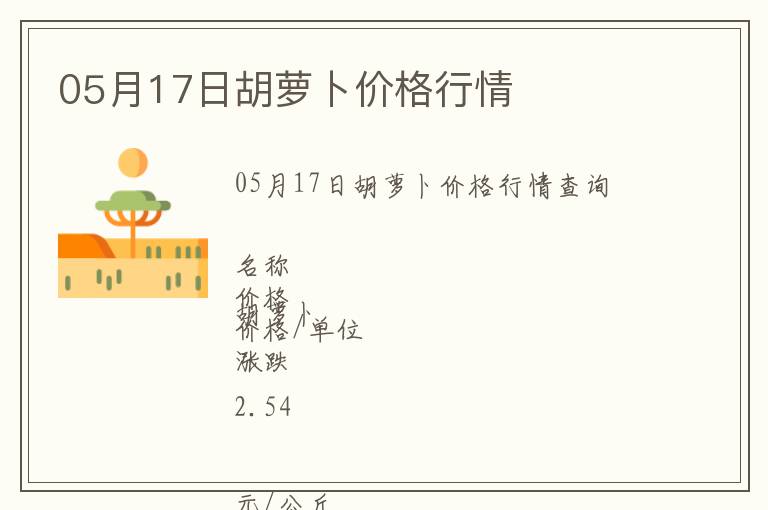 05月17日胡蘿卜價格行情