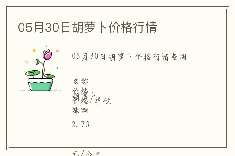 05月30日胡蘿卜價格行情