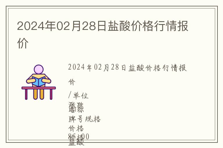 2024年02月28日鹽酸價格行情報價