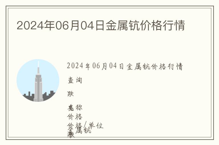 2024年06月04日金屬鈧價格行情