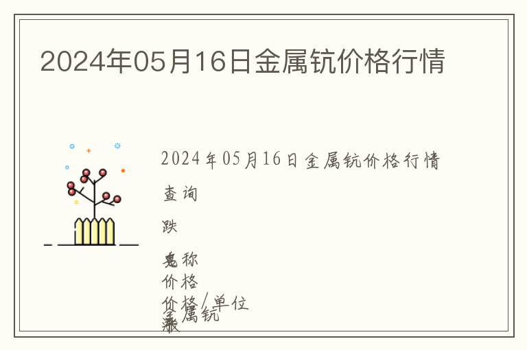 2024年05月16日金屬鈧價格行情