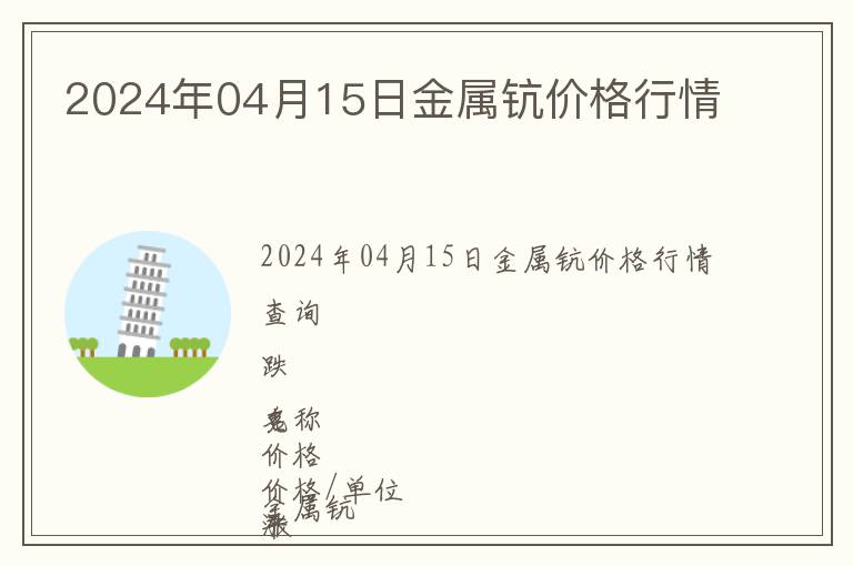 2024年04月15日金屬鈧價格行情