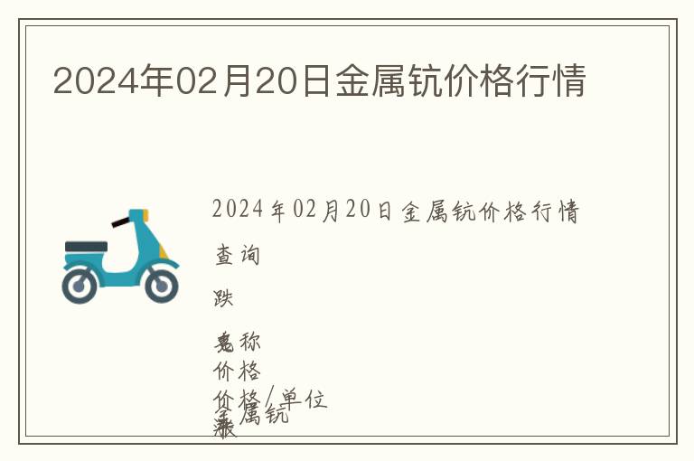 2024年02月20日金屬鈧價(jià)格行情