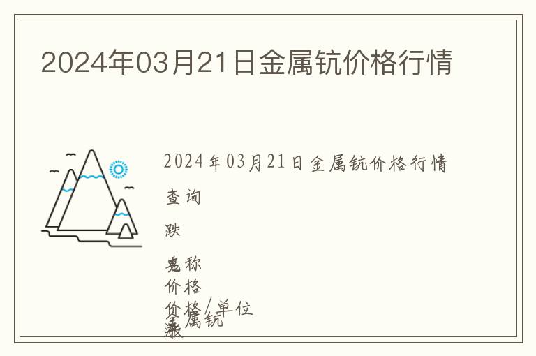 2024年03月21日金屬鈧價格行情