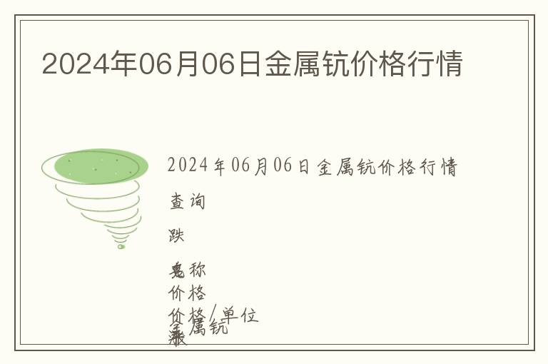 2024年06月06日金屬鈧價格行情