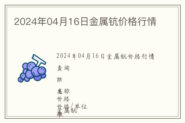 2024年04月16日金屬鈧價格行情