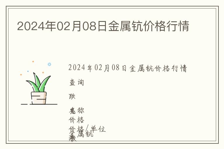2024年02月08日金屬鈧價(jià)格行情