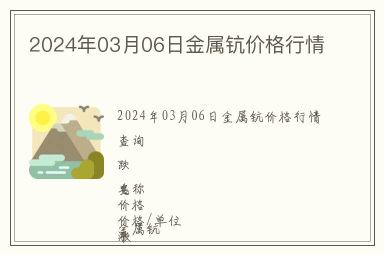 2024年03月06日金屬鈧價格行情