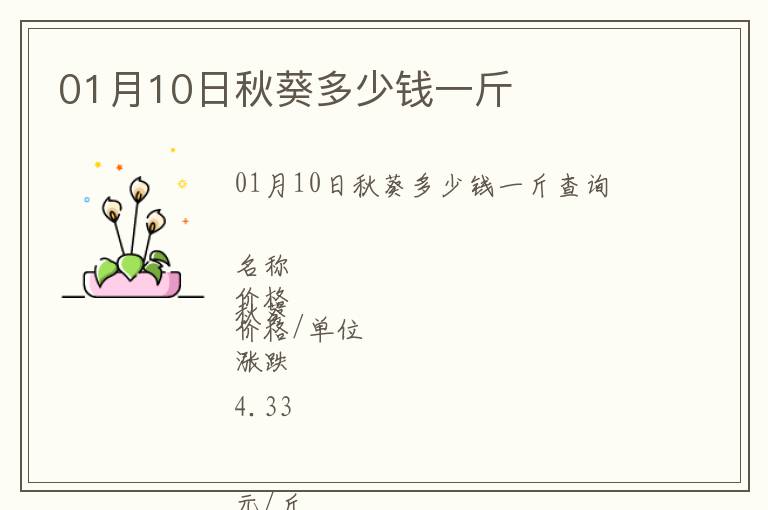 01月10日秋葵多少錢(qián)一斤