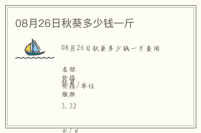 08月26日秋葵多少錢一斤
