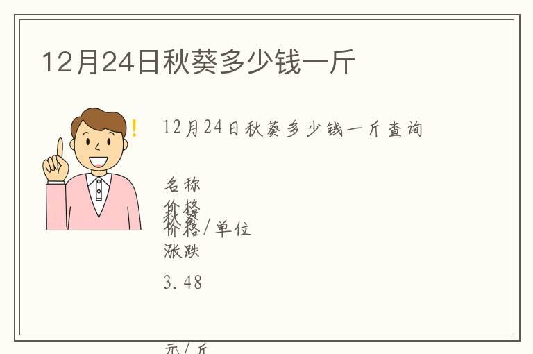 12月24日秋葵多少錢一斤