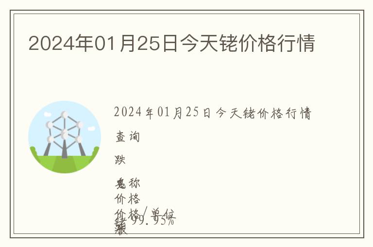 2024年01月25日今天銠價(jià)格行情