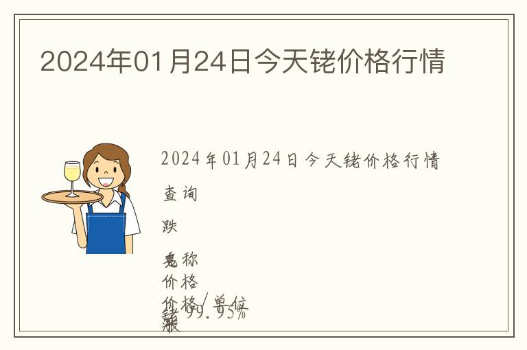 2024年01月24日今天銠價(jià)格行情