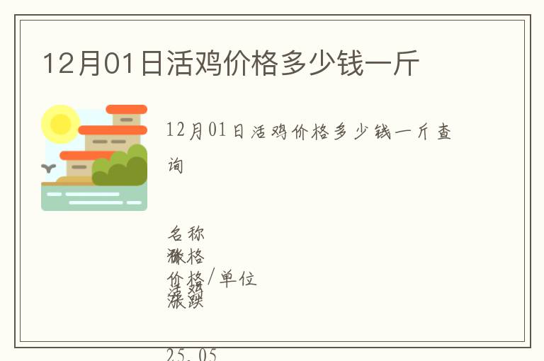 12月01日活雞價格多少錢一斤