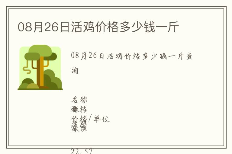 08月26日活雞價格多少錢一斤