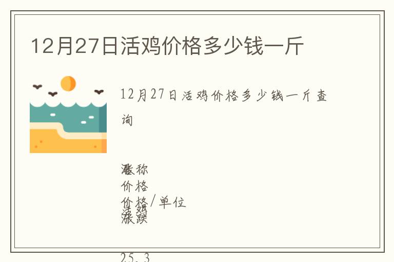 12月27日活雞價(jià)格多少錢一斤