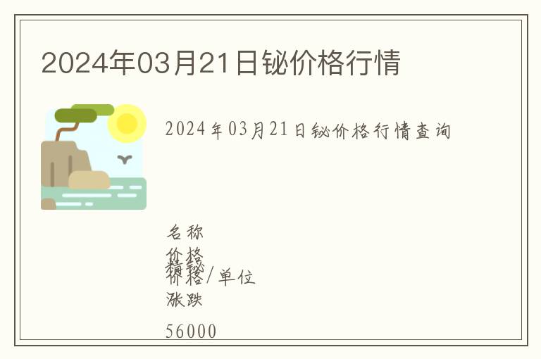 2024年03月21日鉍價格行情