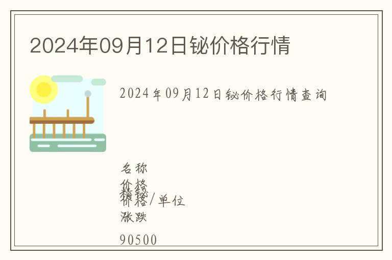 2024年09月12日鉍價格行情