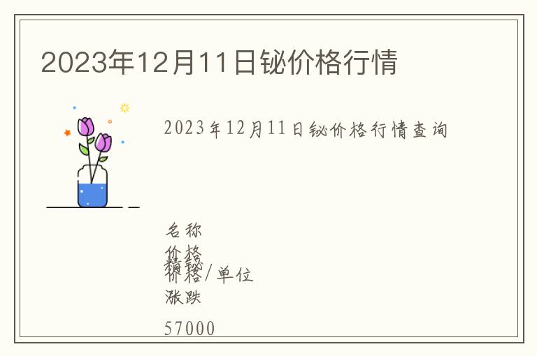 2023年12月11日鉍價格行情