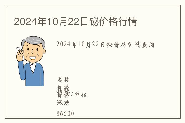 2024年10月22日鉍價格行情