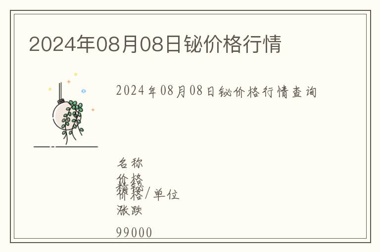 2024年08月08日鉍價格行情