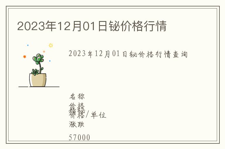2023年12月01日鉍價(jià)格行情