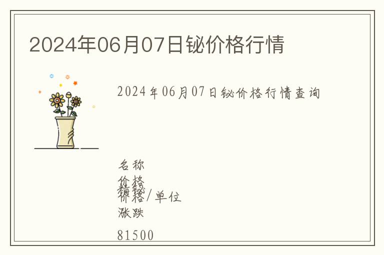 2024年06月07日鉍價格行情