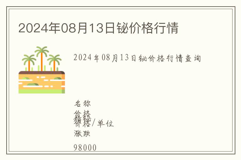 2024年08月13日鉍價格行情