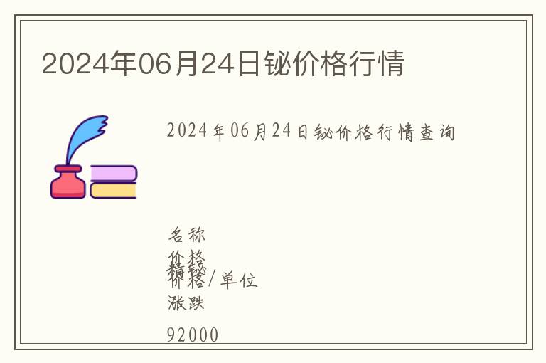 2024年06月24日鉍價格行情