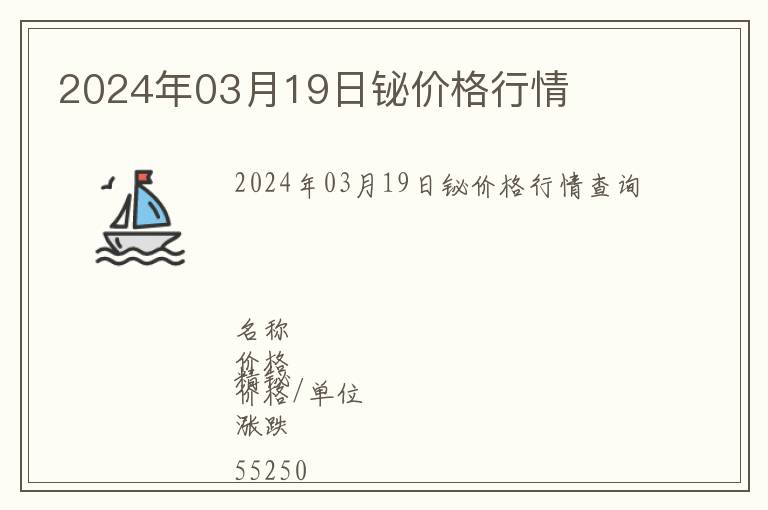 2024年03月19日鉍價(jià)格行情