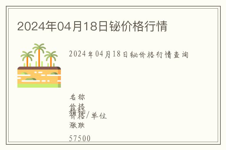 2024年04月18日鉍價(jià)格行情