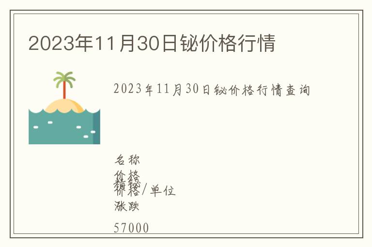 2023年11月30日鉍價格行情