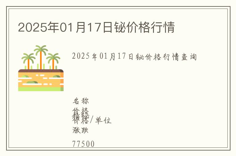 2025年01月17日鉍價格行情