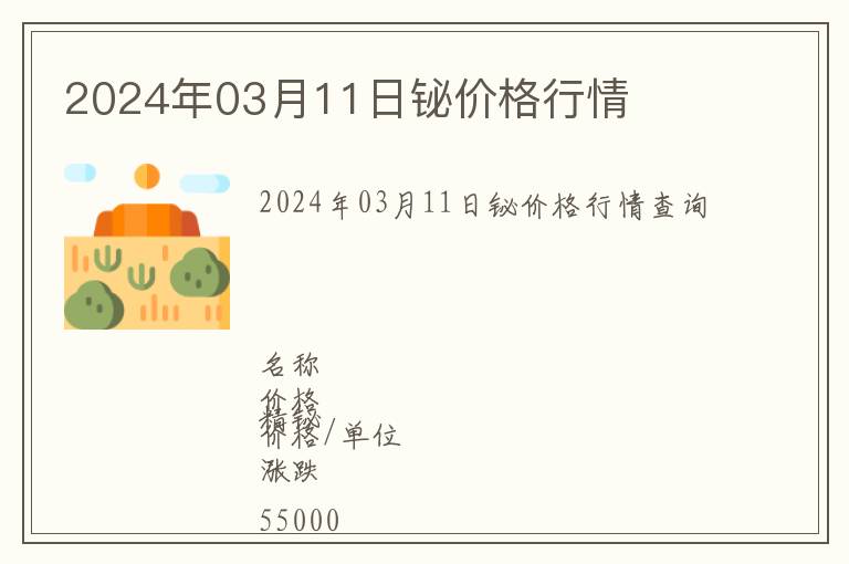 2024年03月11日鉍價格行情
