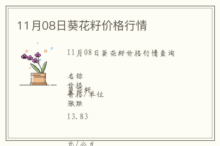 11月08日葵花籽價(jià)格行情