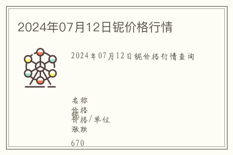 2024年07月12日鈮價格行情