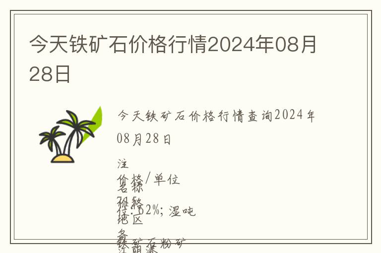 今天鐵礦石價格行情2024年08月28日