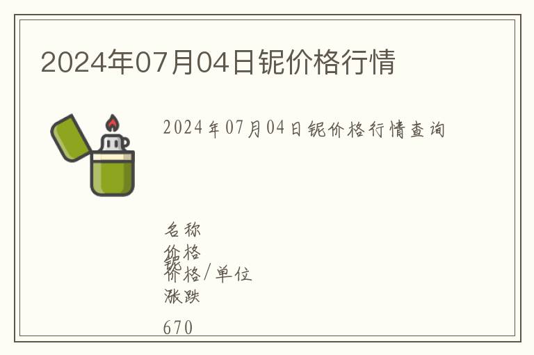 2024年07月04日鈮價(jià)格行情