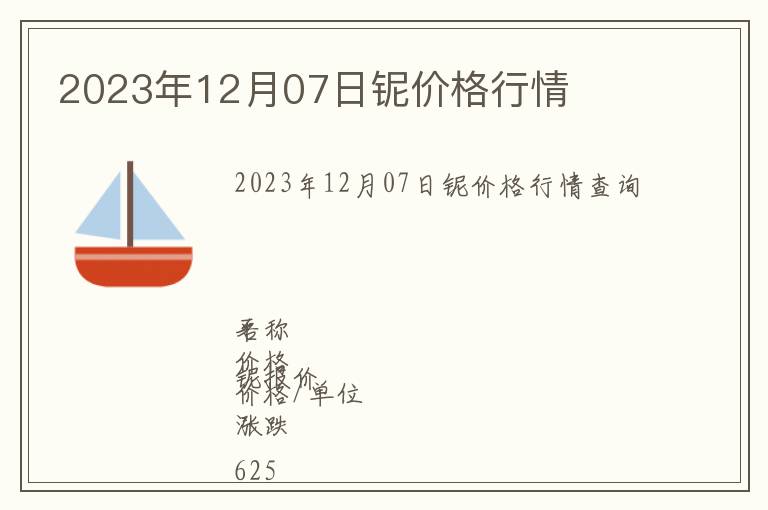 2023年12月07日鈮價格行情