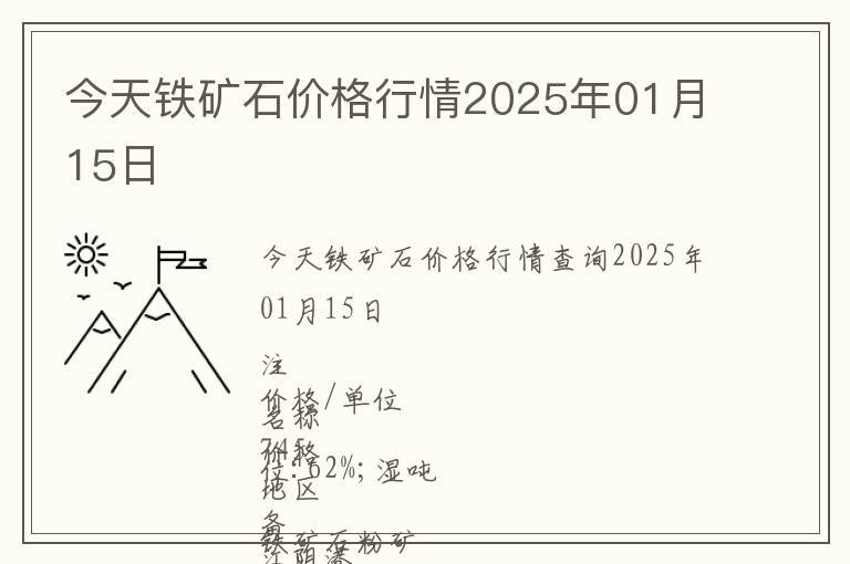 今天鐵礦石價格行情2025年01月15日