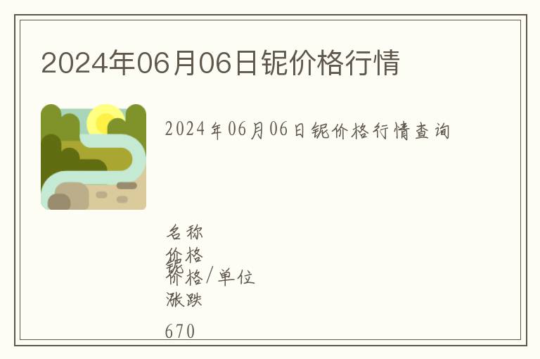 2024年06月06日鈮價格行情