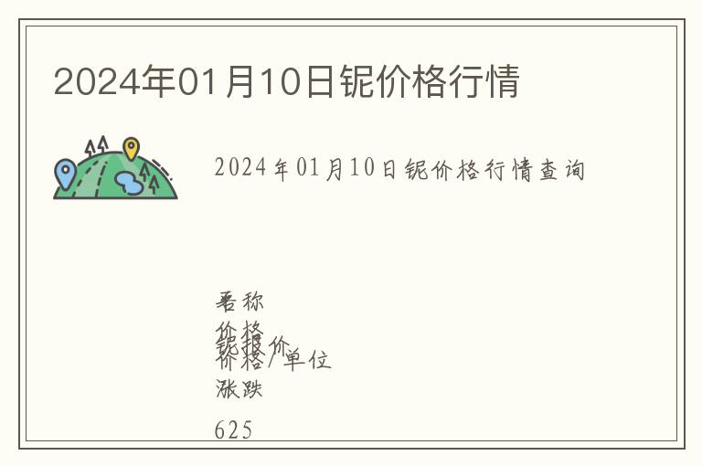 2024年01月10日鈮價(jià)格行情