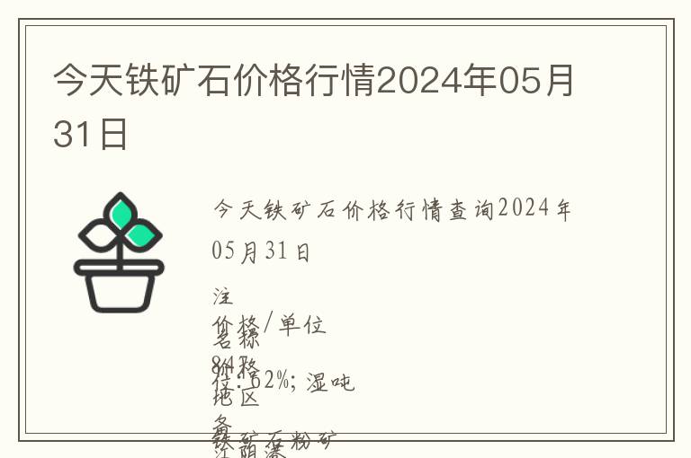 今天鐵礦石價格行情2024年05月31日
