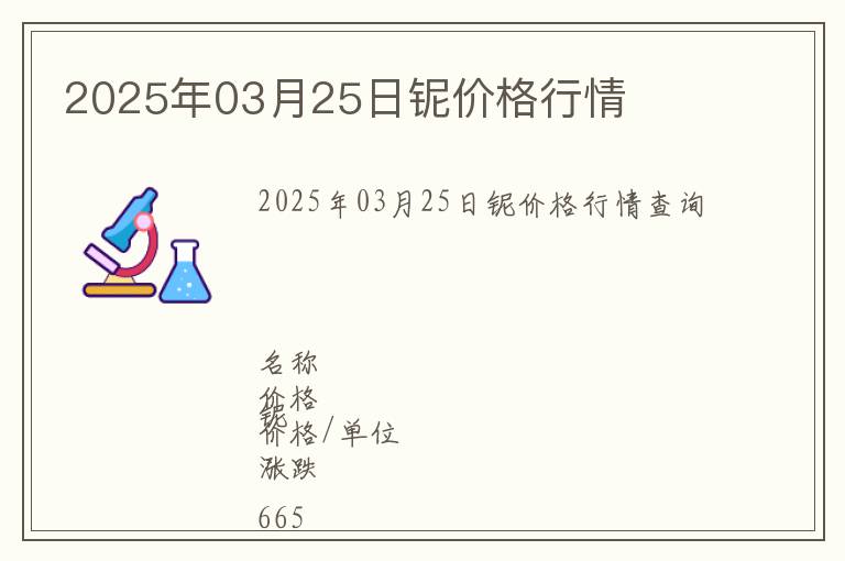 2025年03月25日鈮價格行情