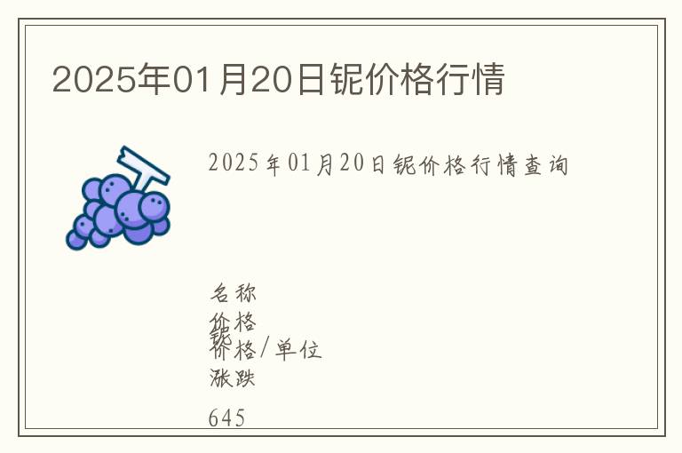 2025年01月20日鈮價格行情